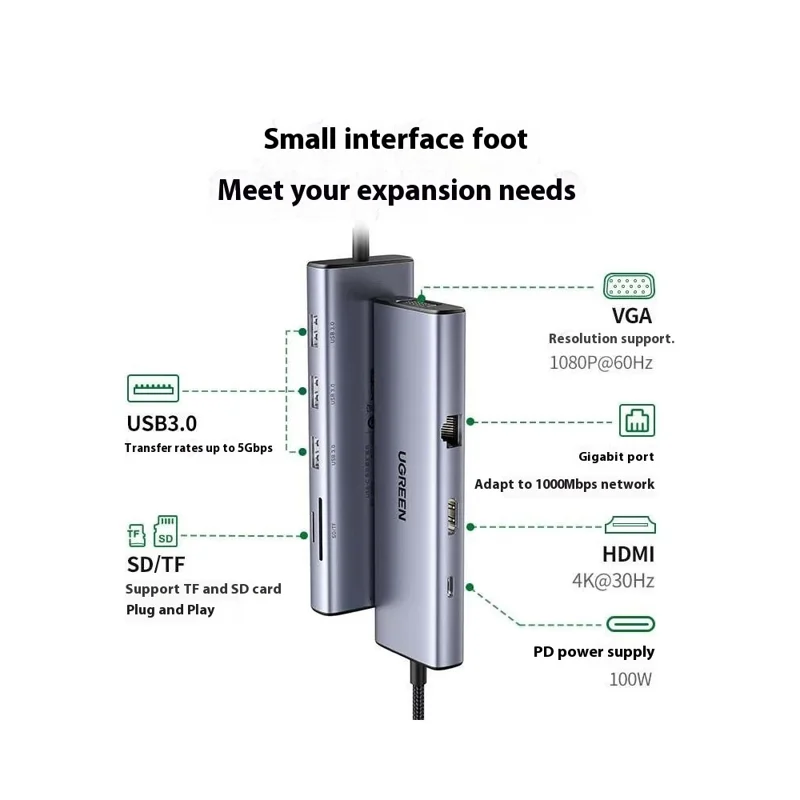 UGREEN 15600 Hub USB-C 9 en 1 avec Adaptateur Station d'Accueil : Ethernet, VGA, USB-A, SD/TF, Charge PD
