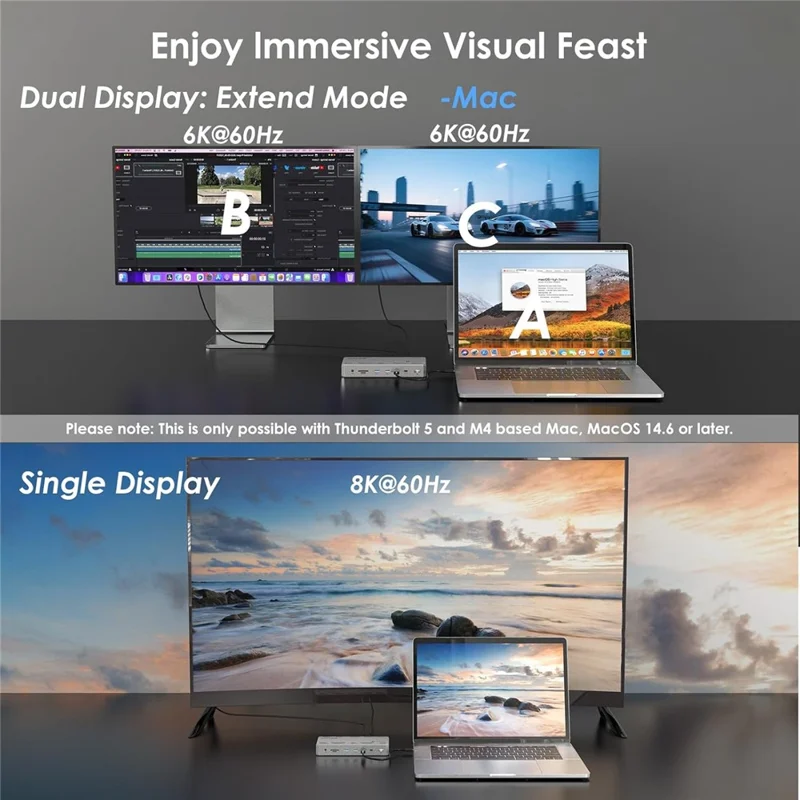WAVLINK UTD58 12-in-1 Thunderbolt 5 Docking Station for Laptops 120Gbps 140W PD Hub Adapter - US Plug