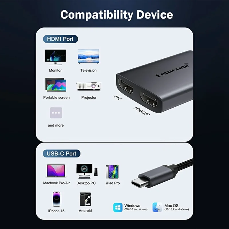 LEMORELE HD30 USB-C Hub Adapter with USB-C PD Charging Port, 3 in 1 Type-C to Dual HD Docking Station for PCs / Projectors