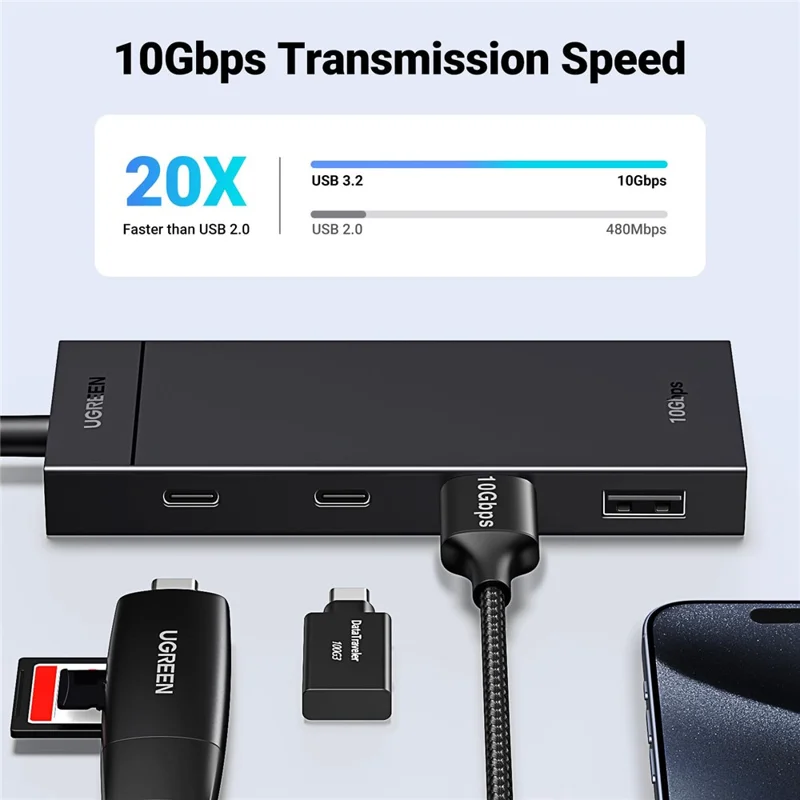 UGREEN 35583 4 in 1 USB C-Hub Adapter 2 USB-C + 2 USB-A Anschlüsse 0,3 m Docking Station 10 Gbps Datentransfer für Windows / Mac OS / Linux – Schwarz