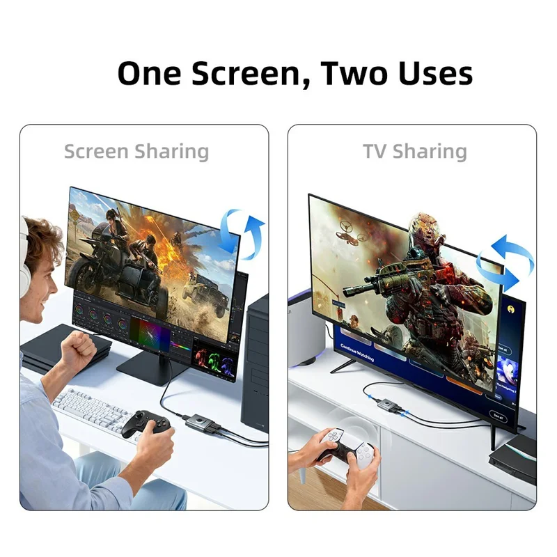 ESSAGER HD Switcher 2 in 1 out Dual-Way 4K 60Hz Video Switch for Gaming PC TV