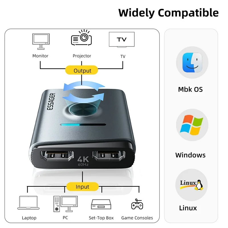 ESSAGER HD Switcher 2 in 1 out Dual-Way 4K 60Hz Video Switch for Gaming PC TV