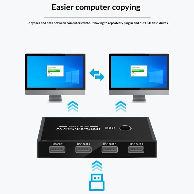 KY23 Sélecteur de Commutateur KVM USB 2.0, Répartiteur Commutateur 2 Entrées 4 Sorties pour Partage d'Ordinateur, Hub pour Imprimante, Clavier, Souris, Clé USB