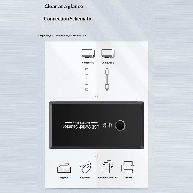 KY03 Sélecteur de Commutateur USB 3.0 KVM 2 Entrées 4 Sorties Partagé Hub pour Imprimante Souris Clavier - Noir