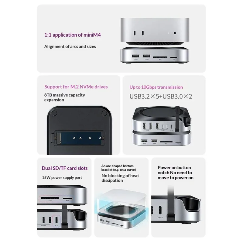 UGREEN CM841-65487 11-in-1 USB-C Hub for Mac Mini M4  /  M4 Pro M.2 NVMe SSD Enclosure Docking Station