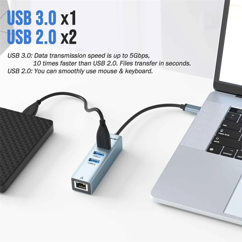 LEMORELE TC43L 4 in 1 USB-C Hub with USB 3.0 + 2 USB 2.0 + RJ45 Gigabit Ethernet Adapter for Laptop MacBook - Silver Green