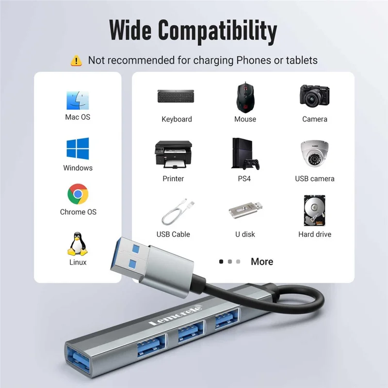 LEMORELE TC53 4 in 1 USB 3.0 Hub Aluminum Alloy 4-Port Expander Adapter for Laptop - Silver Grey