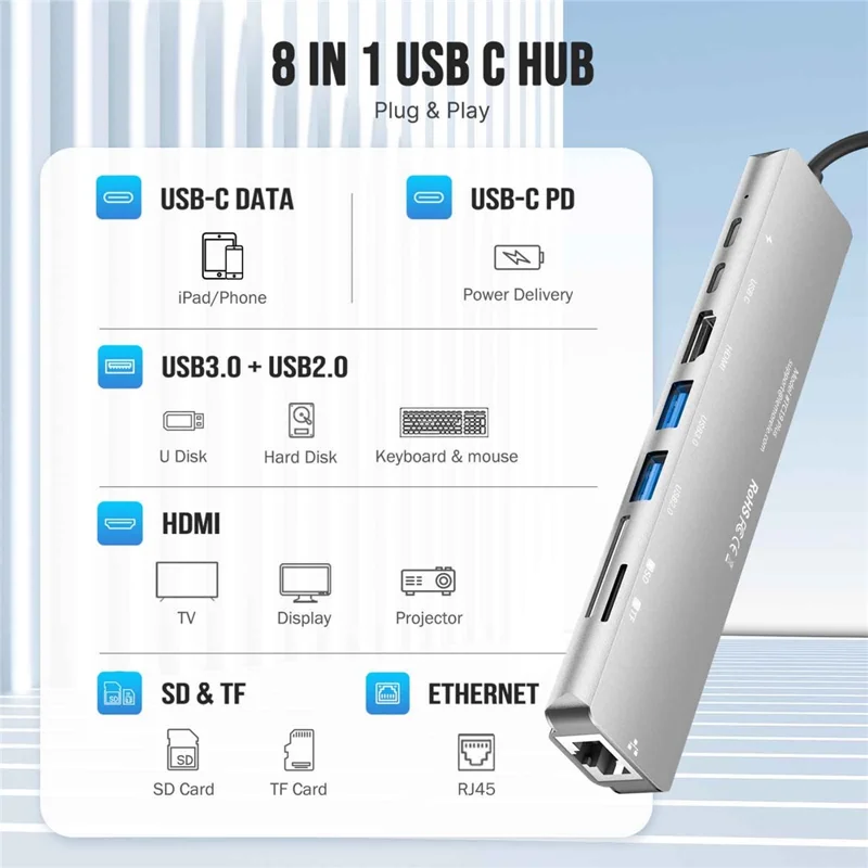 LEMORELE TC19L 8 i 1 USB-C Hub PD 65 W opladning 4K HD Gigabit Ethernet-udvidelsesdok SD/TF-kortlæser - Sølvgrå