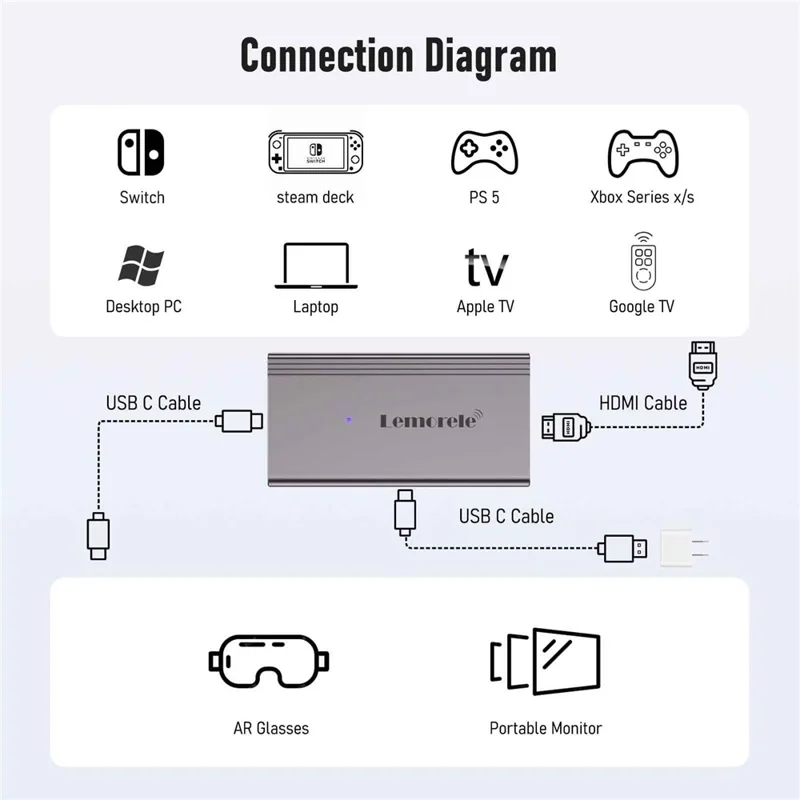 LEMORELE LD48L Adaptador de Captura de Vídeo Tipo-C 4K 60Hz Convertidor HD para Switch PS5 Steam Deck Juegos Gafas AR - Gris Plata
