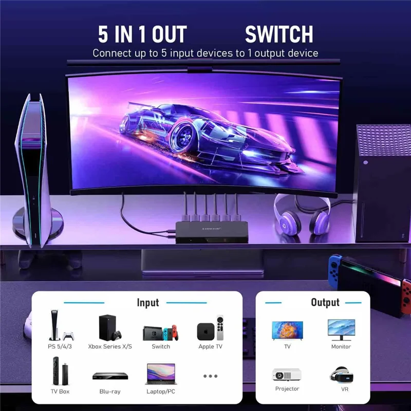 LEMORELE G96 Interruptor HD de 5 Entradas e 1 Saída com Controlo Remoto 4K 30Hz para Múltiplos Dispositivos para Jogos na TV - Preto