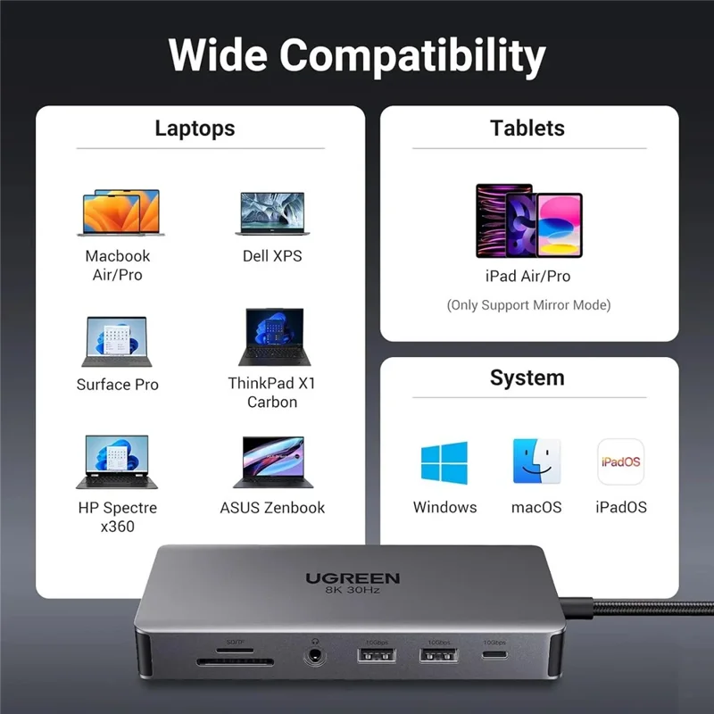 UGREEN 15965  11 in 1 USB-C Hub Dual HD USB-A / USB-C 3.2 Ethernet Adapter SD / TF Card Reader with 3.5mm Audio Port