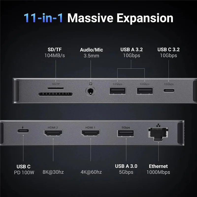 UGREEN 15965  11 in 1 USB-C Hub Dual HD USB-A / USB-C 3.2 Ethernet Adapter SD / TF Card Reader with 3.5mm Audio Port