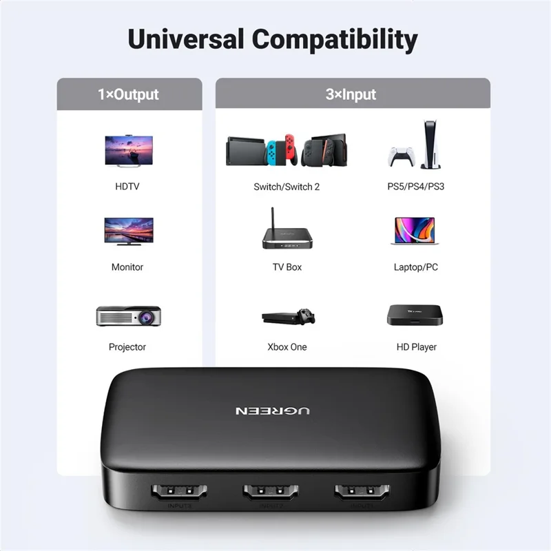 UGREEN CM332-80125 Interruptor HD de 3 Entradas e 1 Saída com Comutador Divisor 4K 30Hz com Controlo Remoto para Consola de Jogos, TV, PC