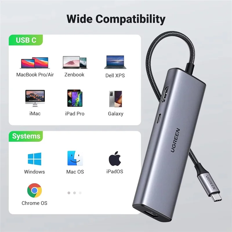 UGREEN CM512 90568 7 in 1 USB-C Hub Type-C to 4K / 30Hz HD USB 3.0 PD 100W RJ45 SD / TF Card Reader