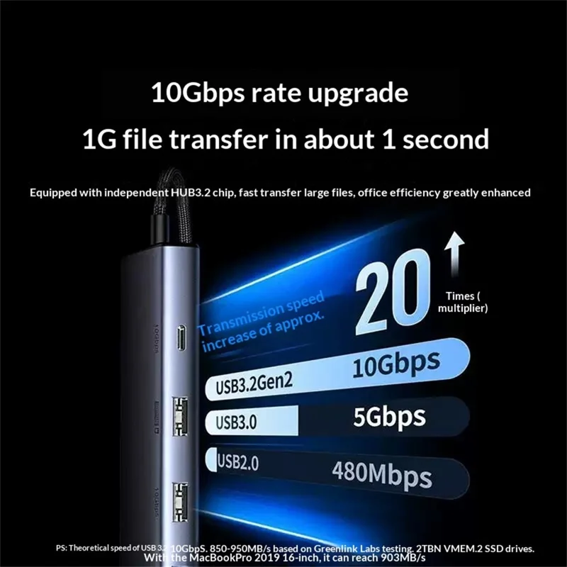 UGREEN CM512 55092 Type-C Hub 4-w-1 USB3.2 10 Gbps 2,5 G Ethernet Adapter Stacja dokująca do laptopa