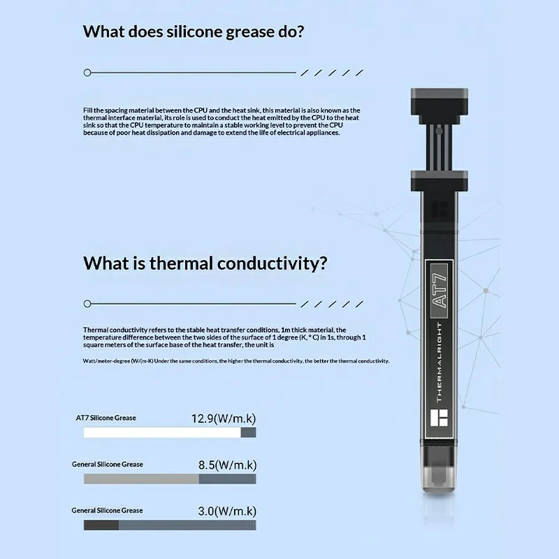 THERMALRIGHT AT7 4.5g Pasta Térmica para Processador CPU e GPU - Cinzenta