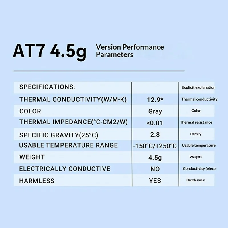 THERMALRIGHT AT7 4.5g Pasta Térmica para Processador CPU e GPU - Cinzenta