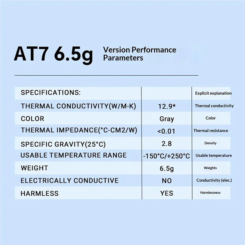 THERMALRIGHT AT7 6,5 g Pasta Térmica para Processador CPU e GPU - Cinzento
