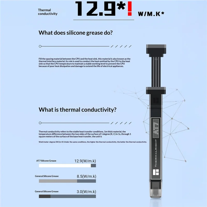 THERMALRIGHT AT7 8,5 g Pasta Térmica para CPU/GPU - Cinzento
