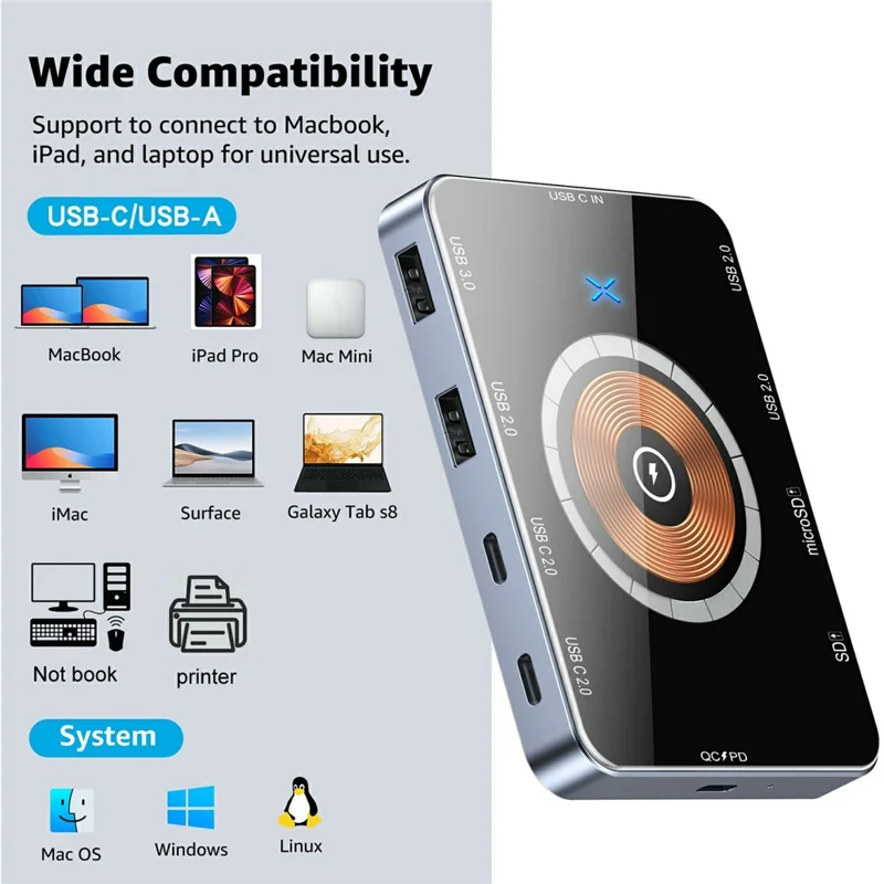 YC7209 USB-C Hub 10 in 1 Docking Station 15W Magnetic Wireless Charger with SD TF Card Reader