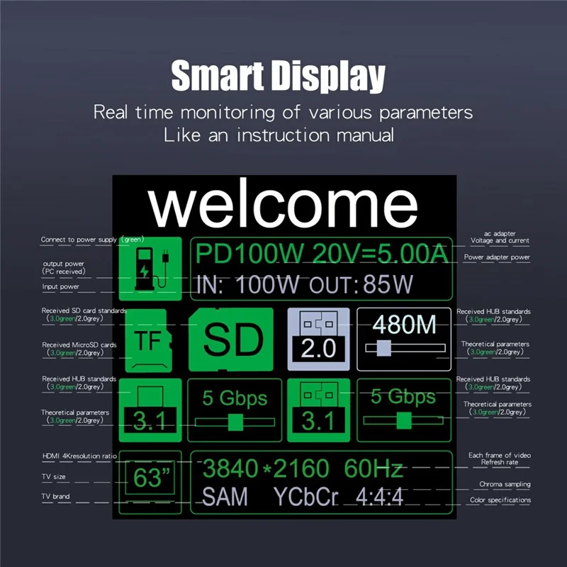 YC-931 4K 60Hz HD USB C Hub with Smart Display 8 in 1 Multiport Adapter PD 100W Charging