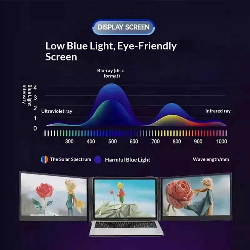 S7PRO 16 inch 2.5K Dual Screen Portable Monitor for Laptop HD IPS Display with Stand - Black