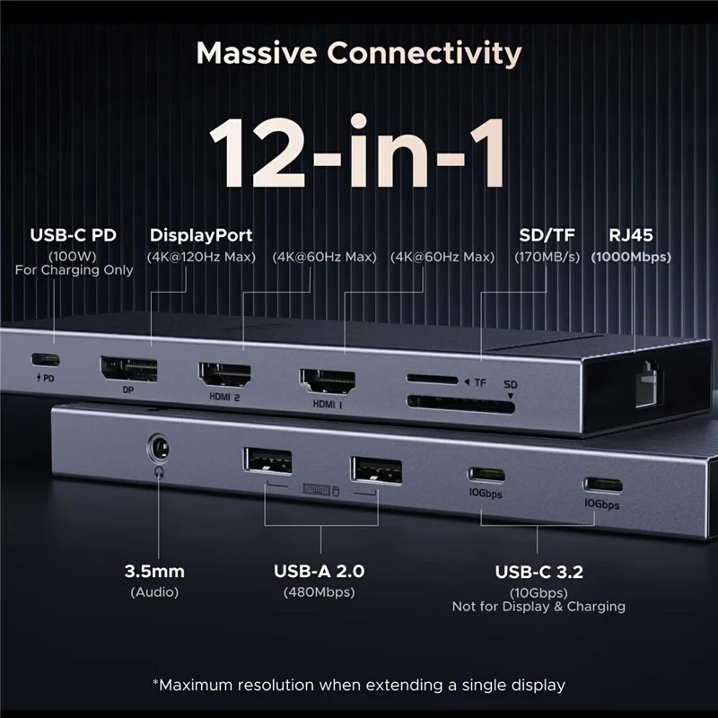 UGREEN 55767 USB-C Hub 4K Triple Display 10Gbps Data Transfer USB-C 3.2 PD 100W Charging - Grey