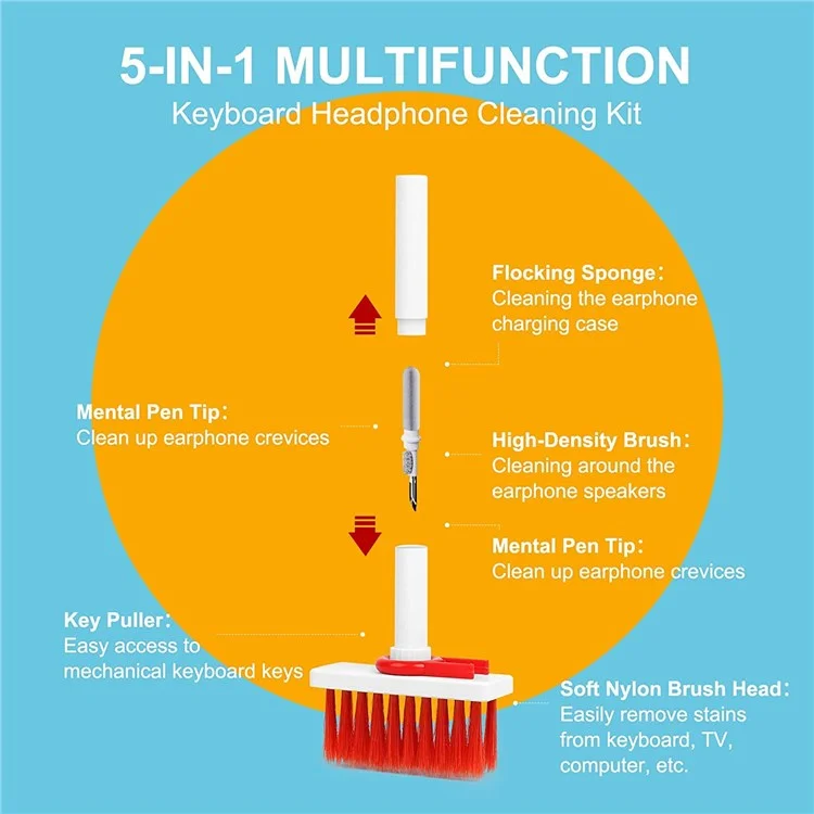 Cleaning Soft Brush Keyboard Cleaner Multifunction Computer Cleaning Tools Kit Corner Gap Duster Keycap Puller for Bluetooth-compatible Earphones Laptop Headphones Camera Lens - White
