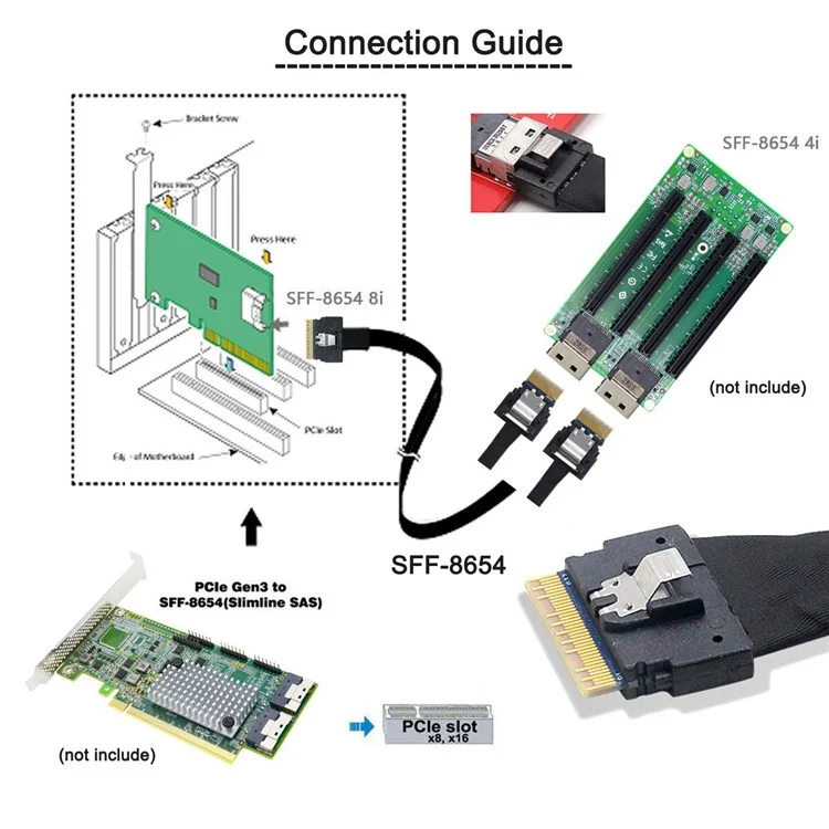 SF-010-0.5M PCI-E Ultraport Slimline SAS Slim 4.0 SFF-8654 8i 74Pin to Dual SFF-8643 4i Mini SAS HD Cable PCI-Express, 0.5m