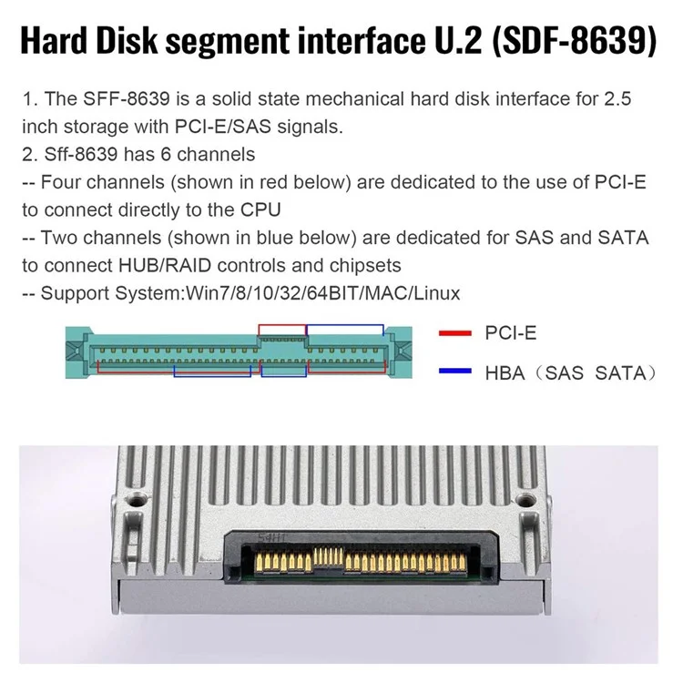 OD-SA-203-BK PCIe 3.0 x4 Lane a U.2 U2 Kit SFF-8639 Adaptador de Host Para la Placa Base Intel/750 Nvme Pcie SSD