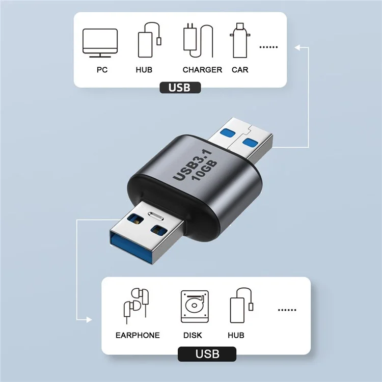UC-082-AMAM USB 3.0 Male to Male Type A to Type A Data Transfer Adapter 10Gbps for Laptop Desktop Computer