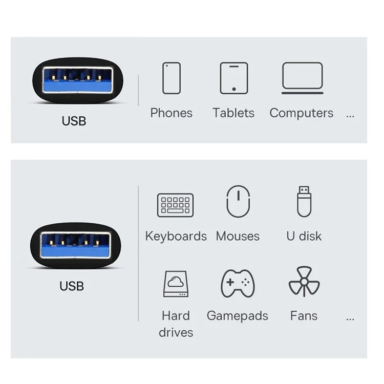 UC-082-AMAM USB 3.0 Male to Male Type A to Type A Data Transfer Adapter 10Gbps for Laptop Desktop Computer