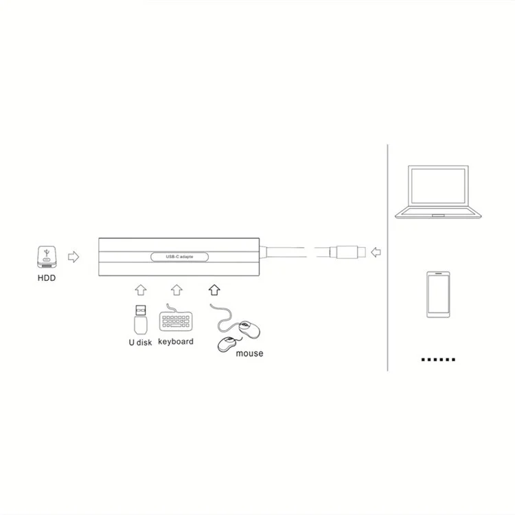 V200A 4-in-1 Aluminiumlegierung Typ C USB C-hub-adapter an USB 2.0 USB 3.0-ports Für Laptop-pc-computer
