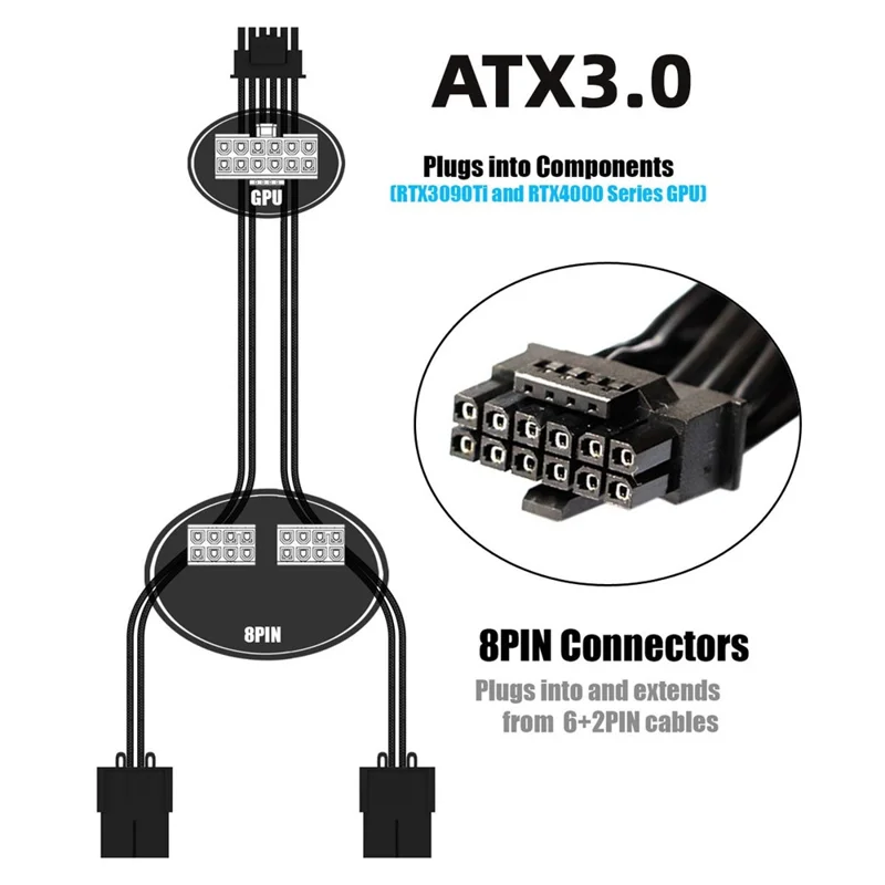 PW-003 12VHPWR ATX3.0 PCI-E 5.0 Power Cable to Dual ATX 8Pin for 3080 3090TI PSU 16Pin 12+4P Graphics Card