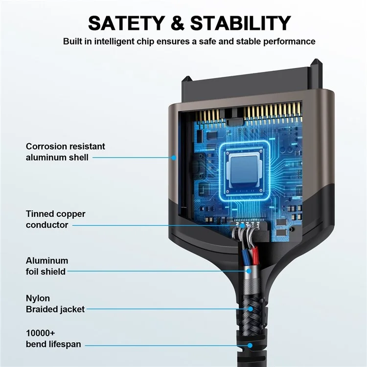 UC-146-SL 5Gbps USB-C to SATA 22-Pin Type-C Adapter Cable for 2.5'' Hard Disk Driver SSD Laptop (Total Length: 25cm)
