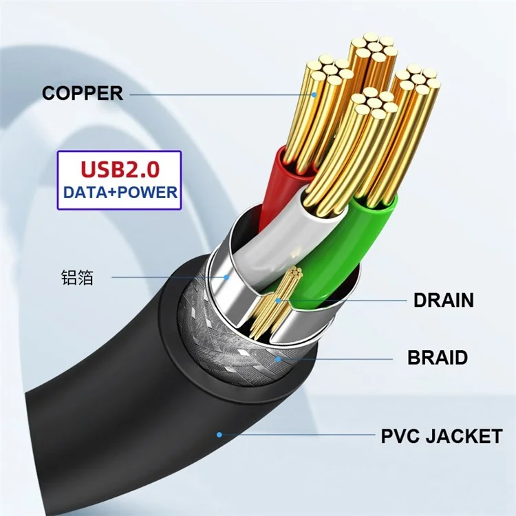U2-128 50cm Motherboard 9Pin Female Housing to Dual USB 2.0 Male Type-A Cable