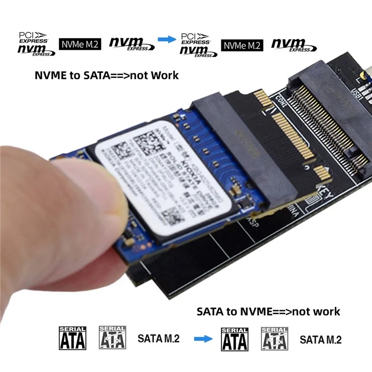 SA-047 NGFF B+M Key NVME M-Key 2230 para 2242 Adaptador de Extensão Macho para Fêmea Cartão para 2230 2242 SSD