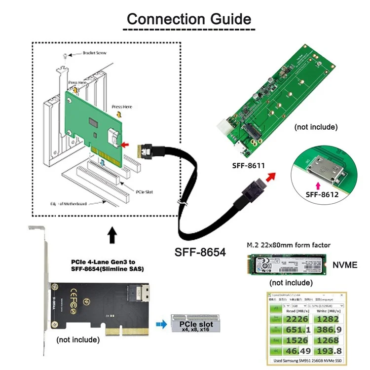 SF-060-0.5M 50см OcuLink PCIe PCI-Express SFF-8611 4i до SFF-8654 Тонкий SSD Активный кабель передачи данных