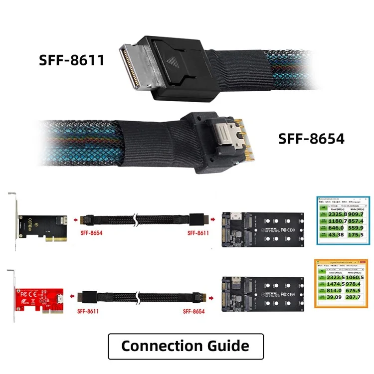 SF-060-0.5M 50см OcuLink PCIe PCI-Express SFF-8611 4i до SFF-8654 Тонкий SSD Активный кабель передачи данных