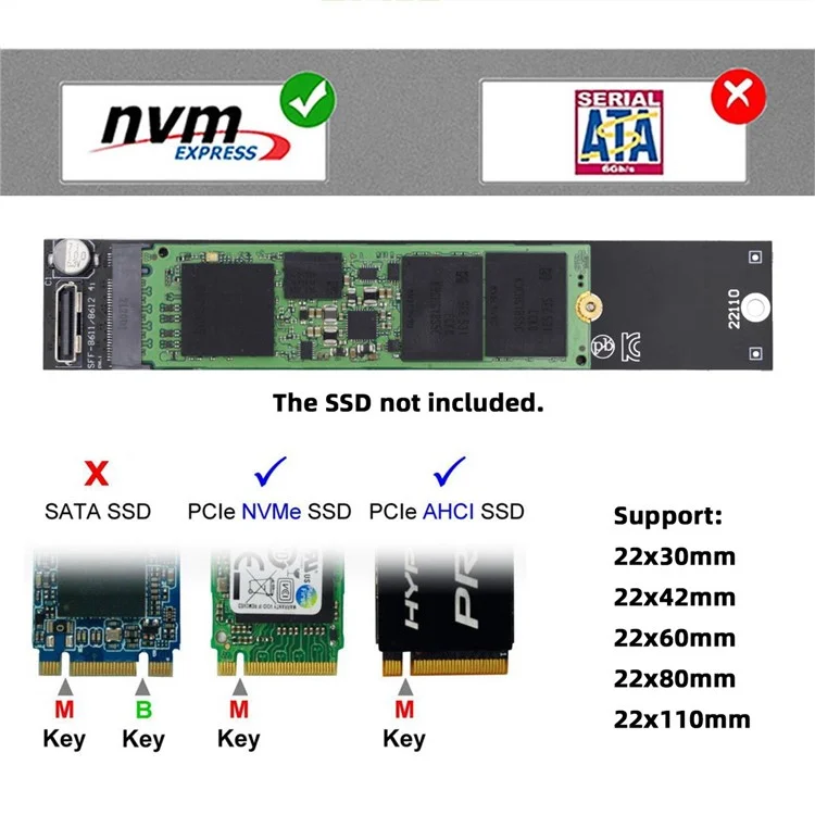 SF-046 Oculink SFF-8612 SFF-8611 to M.2 Kit NGFF M-Key to NVME PCIe SSD 2280 22110mm Adapter for Mainboard