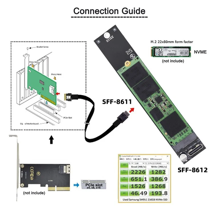 SF-046 Oculink SFF-8612 SFF-8611 to M.2 Kit NGFF M-Key to NVME PCIe SSD 2280 22110mm Adapter for Mainboard