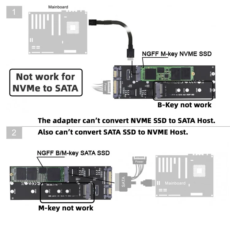 SF-055 Oculink SFF-8612 8611 a U.2 Kit M-Key a NVME PCIe SSD e NGFF a SATA Adattatore per Scheda madre