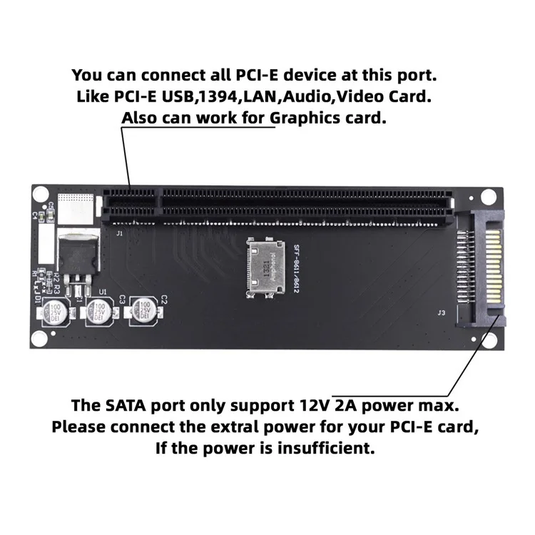 Oculink SFF-8612 SFF-8611 zu PCIE PCI-Express 16x 4x Adapter mit SATA-Stromport für Mainboard