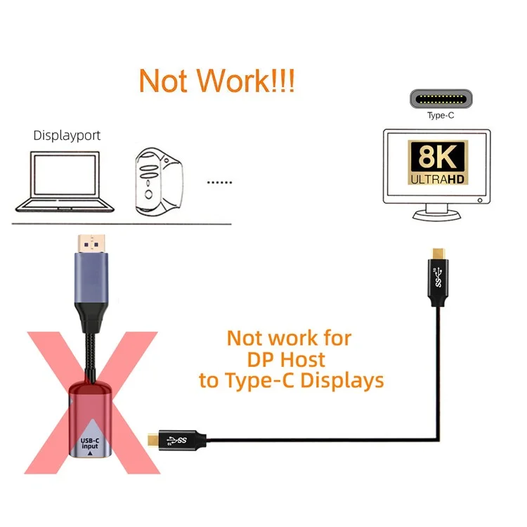 UC-038-D8K USB-C Type C Female to Displayport Converter HDTV Adapter Cable 8K / 60hz 4K / 120hz for Tablet Phone Laptop