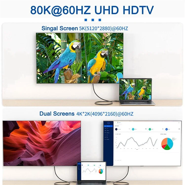 UC-038-M8K Type C Female to Mini Displayport Sink Adapter HDTV Cable 8K / 60Hz 4K / 120Hz for Tablet Phone Laptop