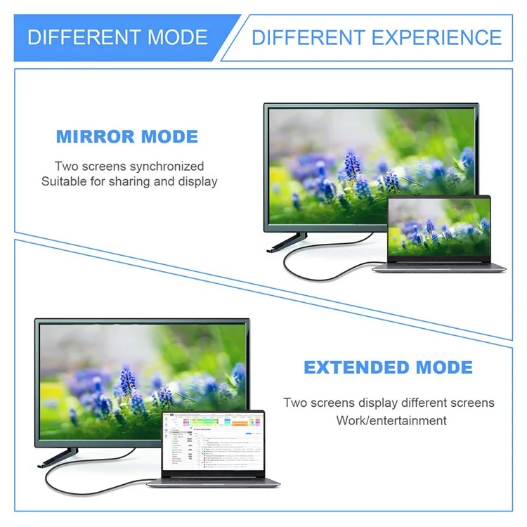 UC-038-M8K Type C Female to Mini Displayport Sink Adapter HDTV Cable 8K / 60Hz 4K / 120Hz for Tablet Phone Laptop