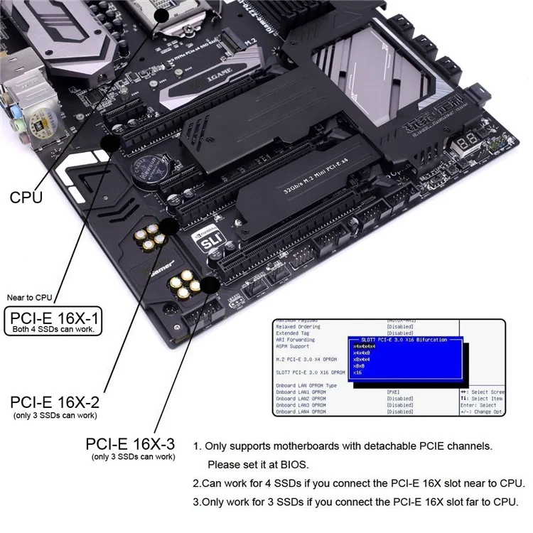 SF-057 PCIE PCI-Express 16x a Dual Oculink SFF-8612 SFF-8611 8x VROC Adapter para Placa Base SSD Tarjeta Gráfica