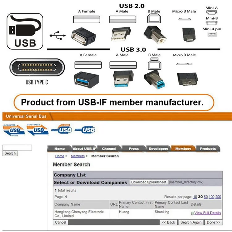 U3-018-RI 10 Гбит / с USB3.0 Мужчина-мужчина и Женский Расширение Данных о Мощности.