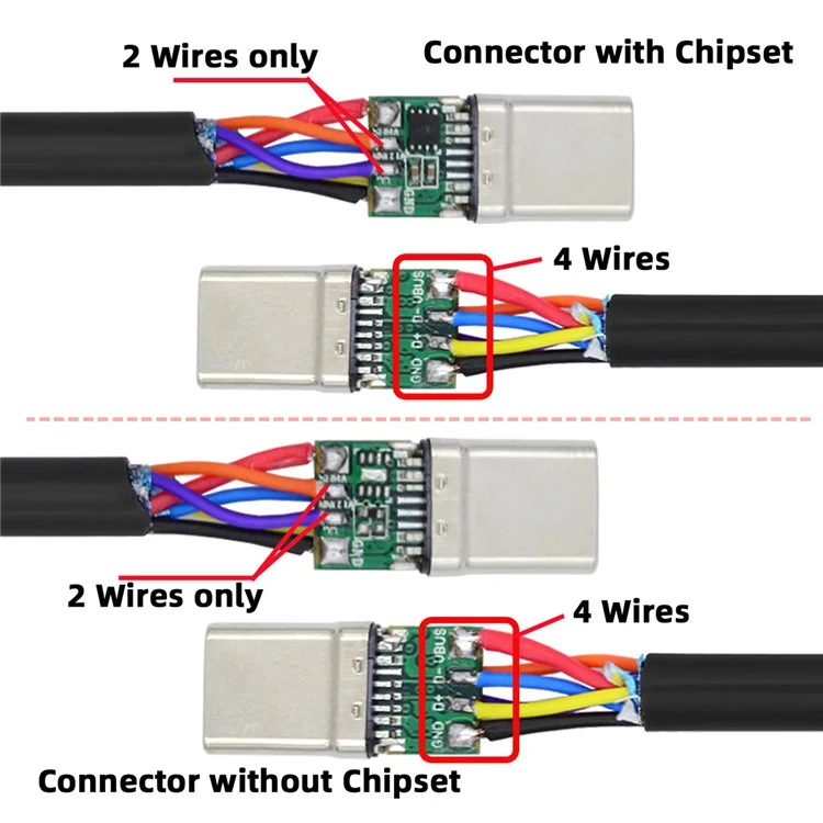 CN-004 2 unidades / Juego de conector tipo C de 24 clavijas Conector USB-C macho PD 100 W USB2.0 Conector de datos con cubierta de la carcasa