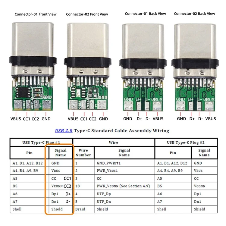 CN-004 2Pcs / Set Type-C 24Pin Connector Plug USB-C Male PD 100W USB2.0 Data Connector with Housing Cover